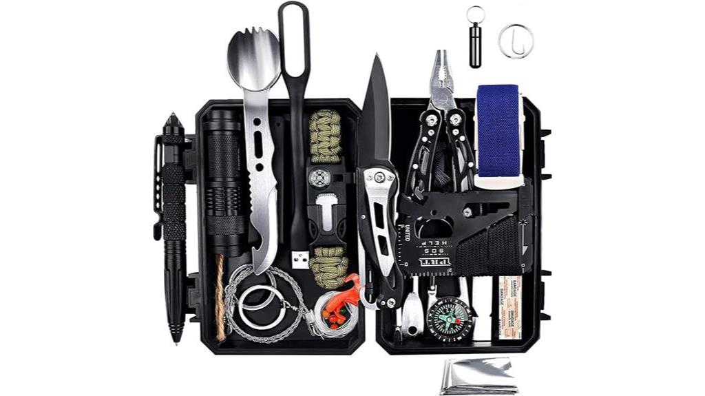 antarctic survival gear kits