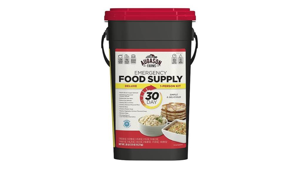 emergency food supply kit