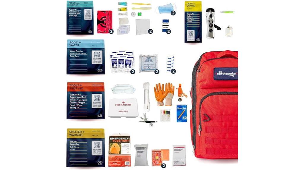 emergency kit for earthquakes