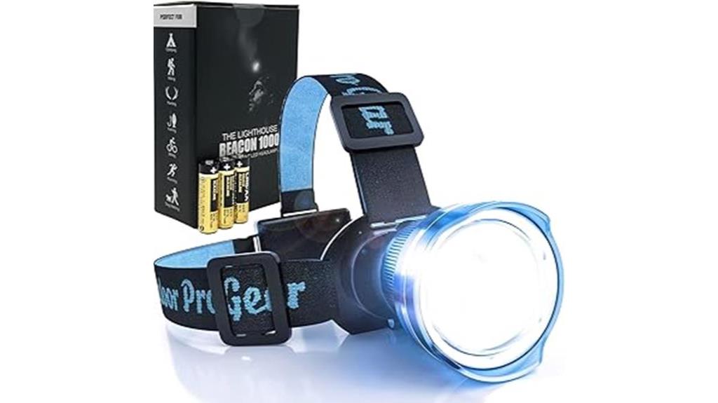 led headlamp with magnifying