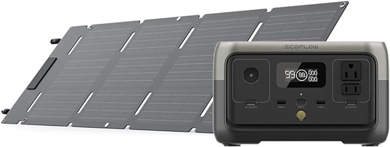 off grid power solution package