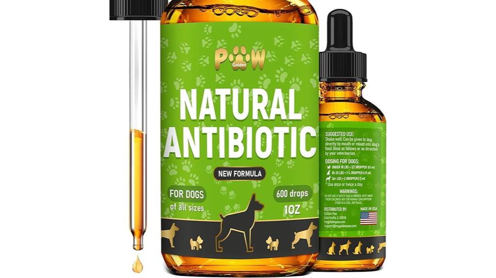 pet antibiotic options available