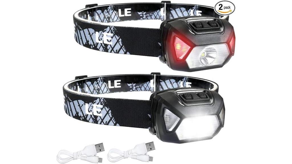 rechargeable led headlamp essential