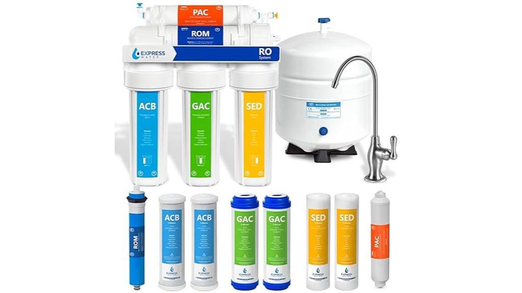 reverse osmosis water filter