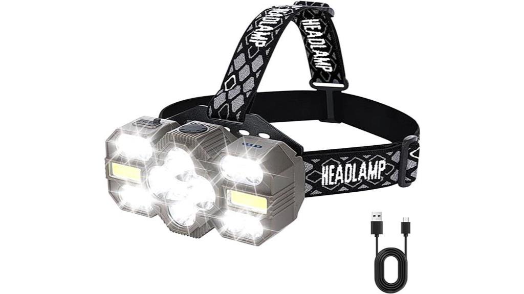 super bright rechargeable headlamp