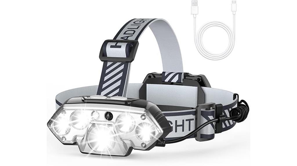 versatile rechargeable headlamp design