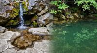 overlooked water sources evaluation